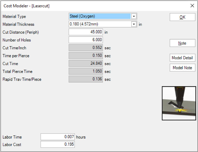 Picture of a laser cutting time calculator in Costimator, one of the hundreds of cost models that come with the system.